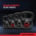 RBX Cement Kettlebell with Shock-Proof Plastic Coating for CrossFit Training - BP75OO24D