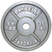 Troy Barbell USA Sports Gray Olympic Weight Plate - BRT9A1M5Y